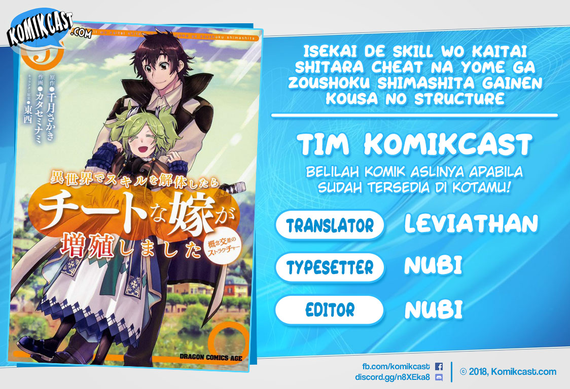 Baca Komik Isekai de Skill wo Kaitai shitara Cheat na Yome ga Zoushoku Shimashita: Gainen Kousa no Structure Chapter 23 Gambar 1