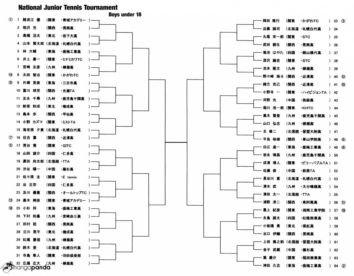Baby Steps Chapter 191 Gambar 13