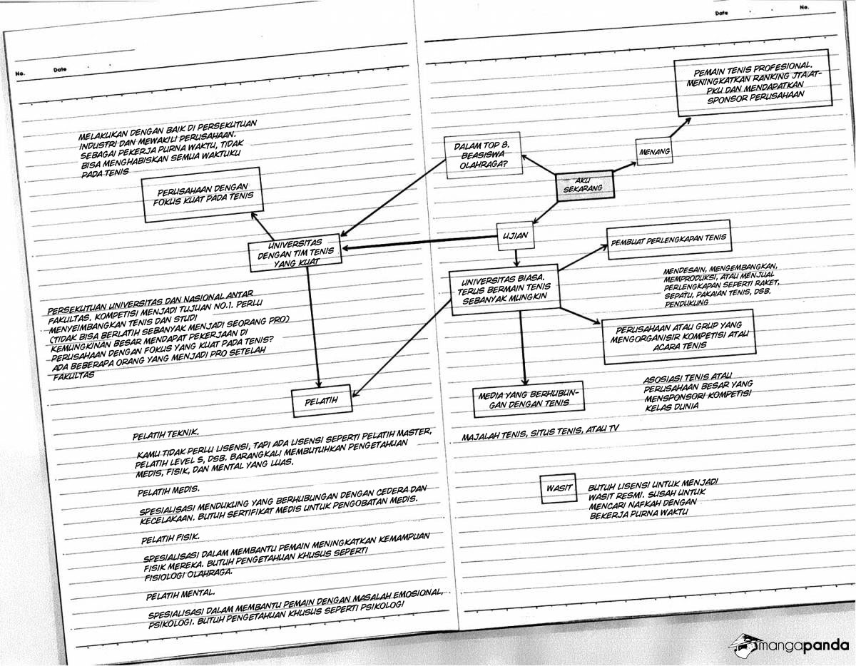 Baby Steps Chapter 189 Gambar 17