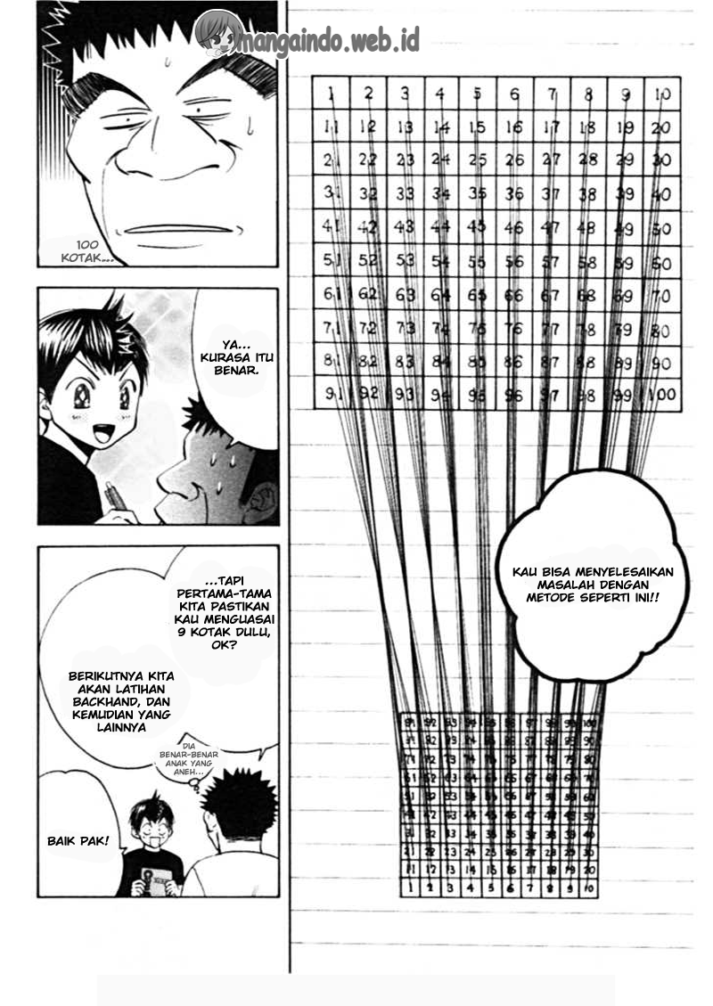 Baby Steps Chapter 14 Gambar 11