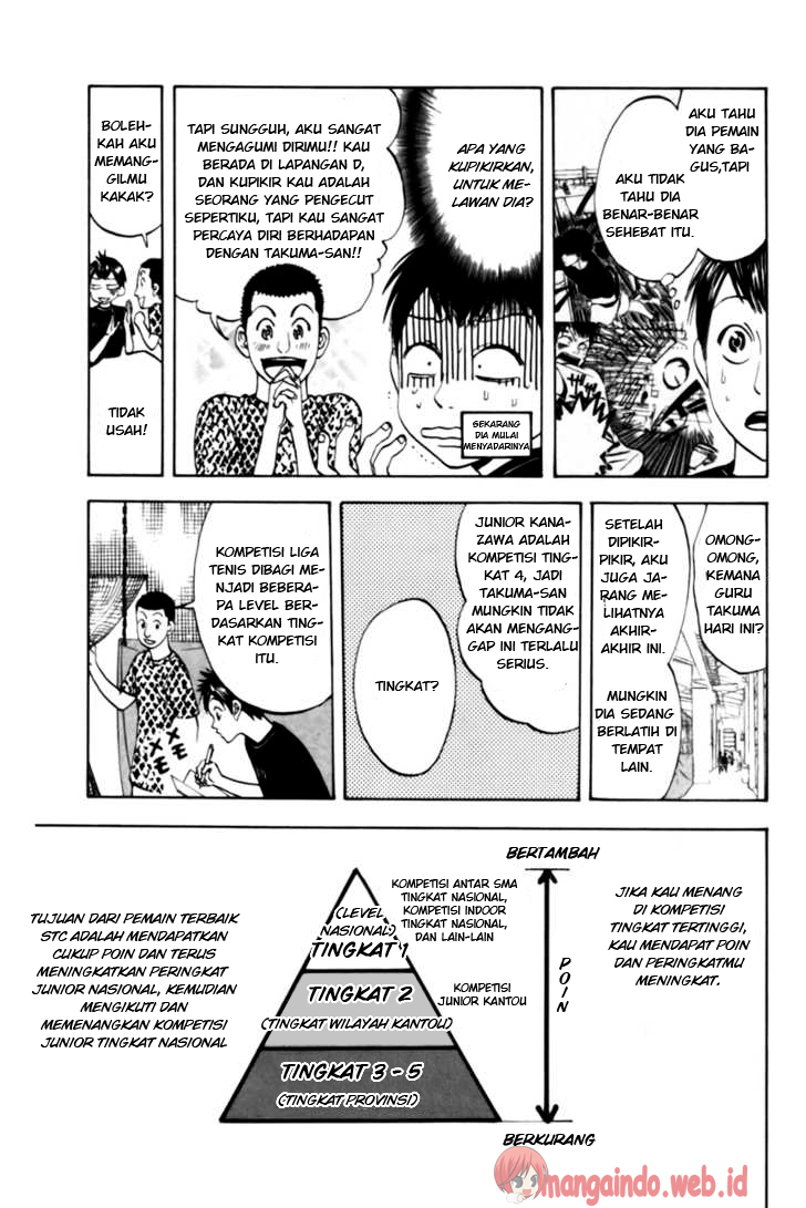 Baby Steps Chapter 7 Gambar 11