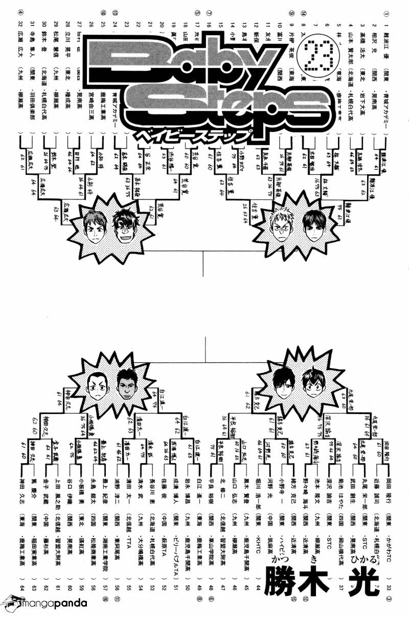 Baby Steps Chapter 212 Gambar 3