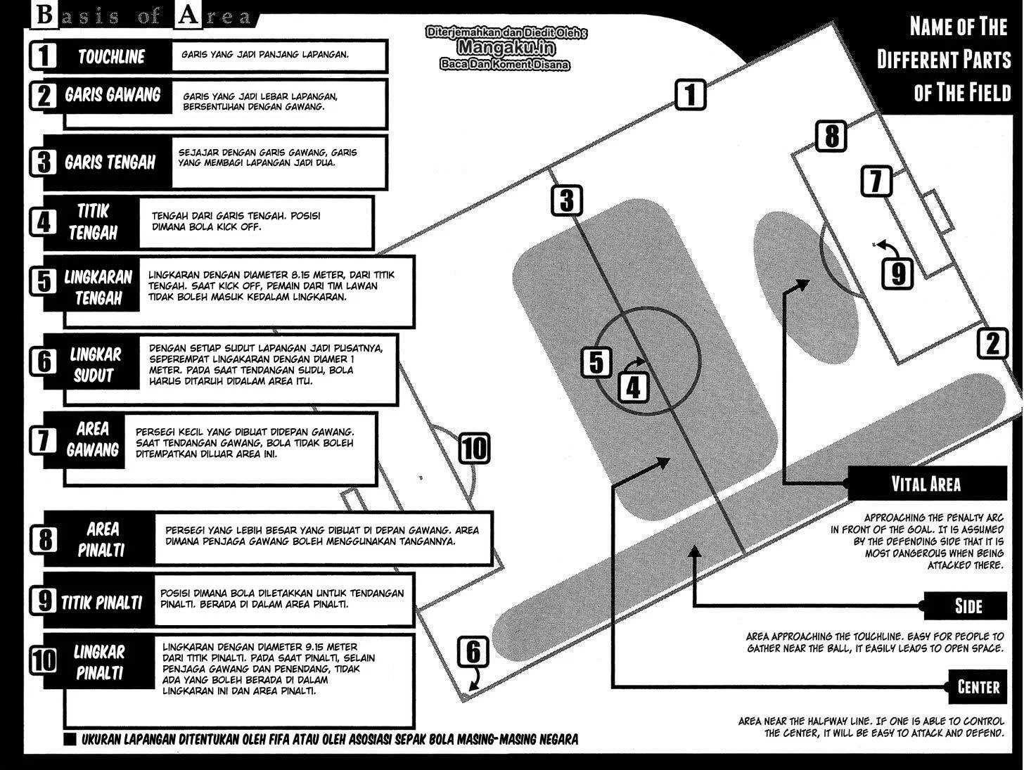 Area no Kishi Chapter 115.5 Gambar 4