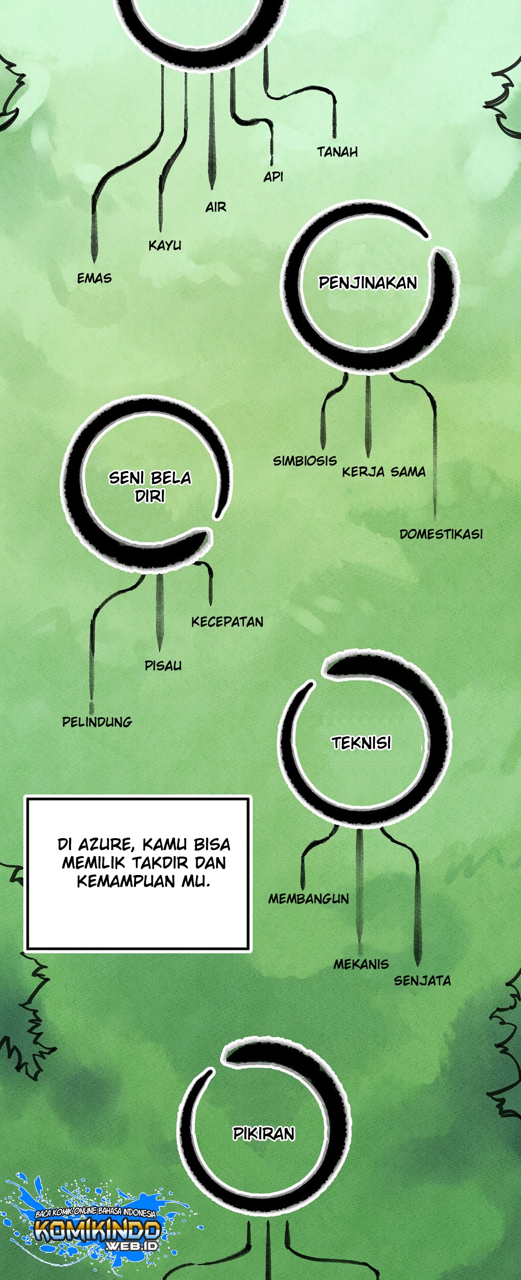 Weakest Little Monster Chapter 05 Gambar 16