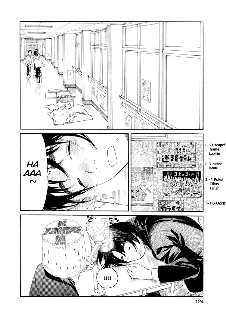 Baca Fujiyama-san wa Shishunki Chapter 33 Gambar 2