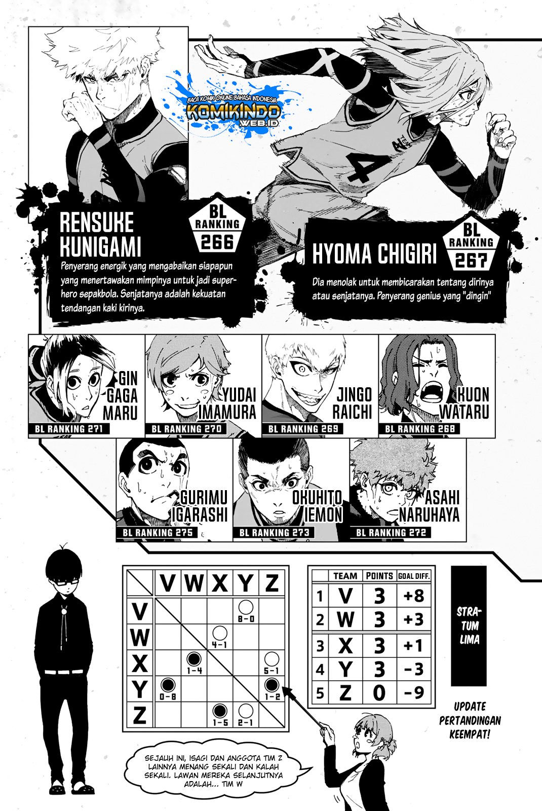 Blue Lock Chapter 14 Gambar 5