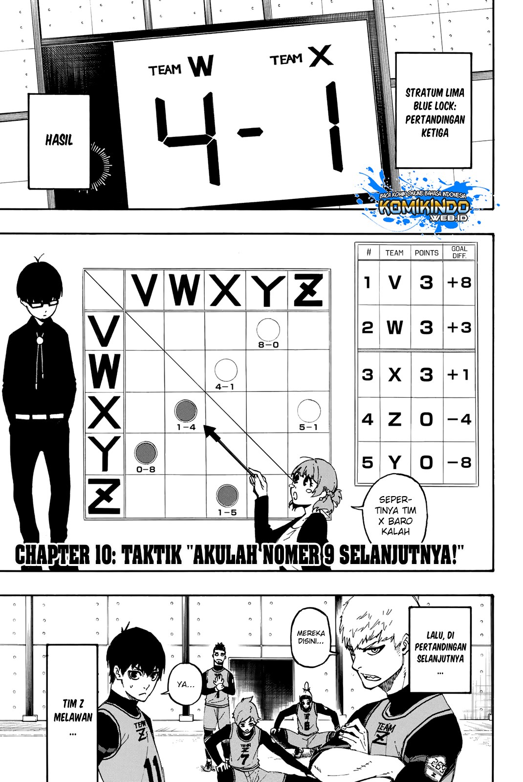 Baca Blue Lock Chapter 10 Gambar 2