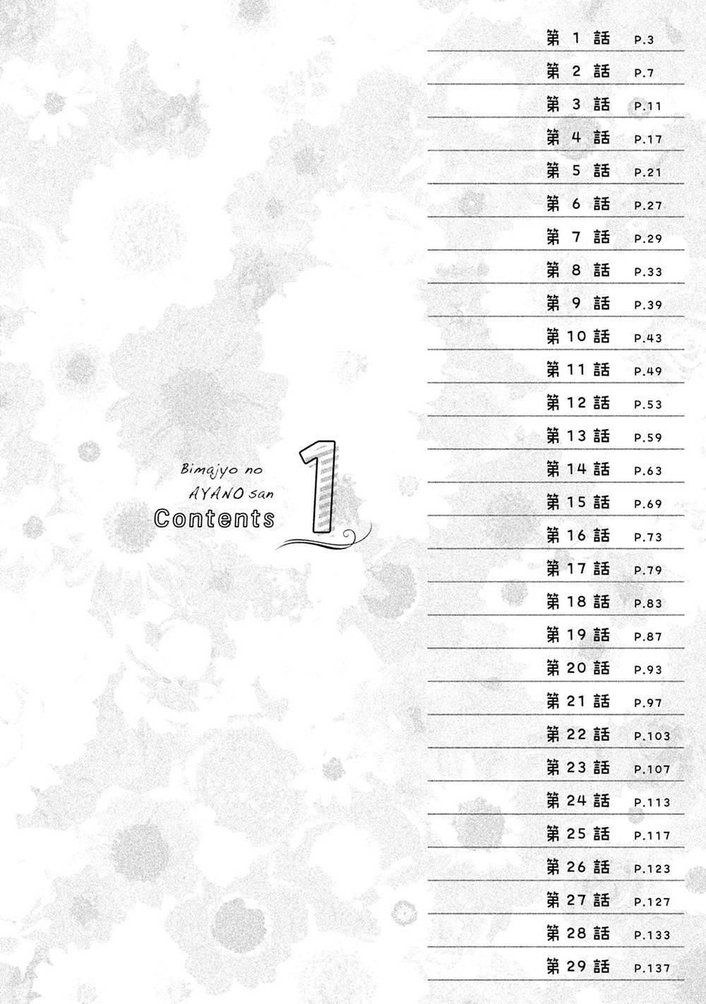 Bimajyo no Ayano-san Chapter 01 Gambar 3