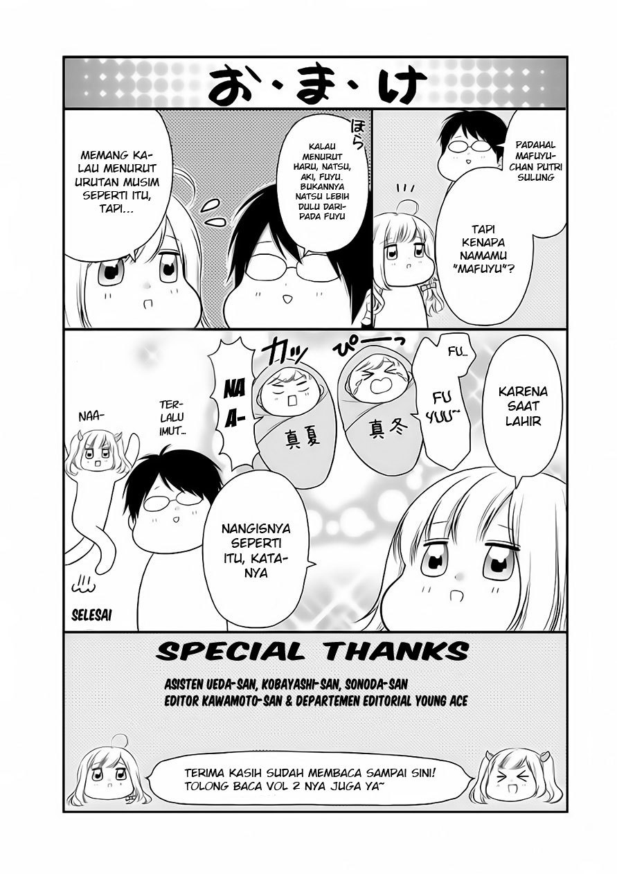 Futago Futagokoro Chapter 06 Gambar 36