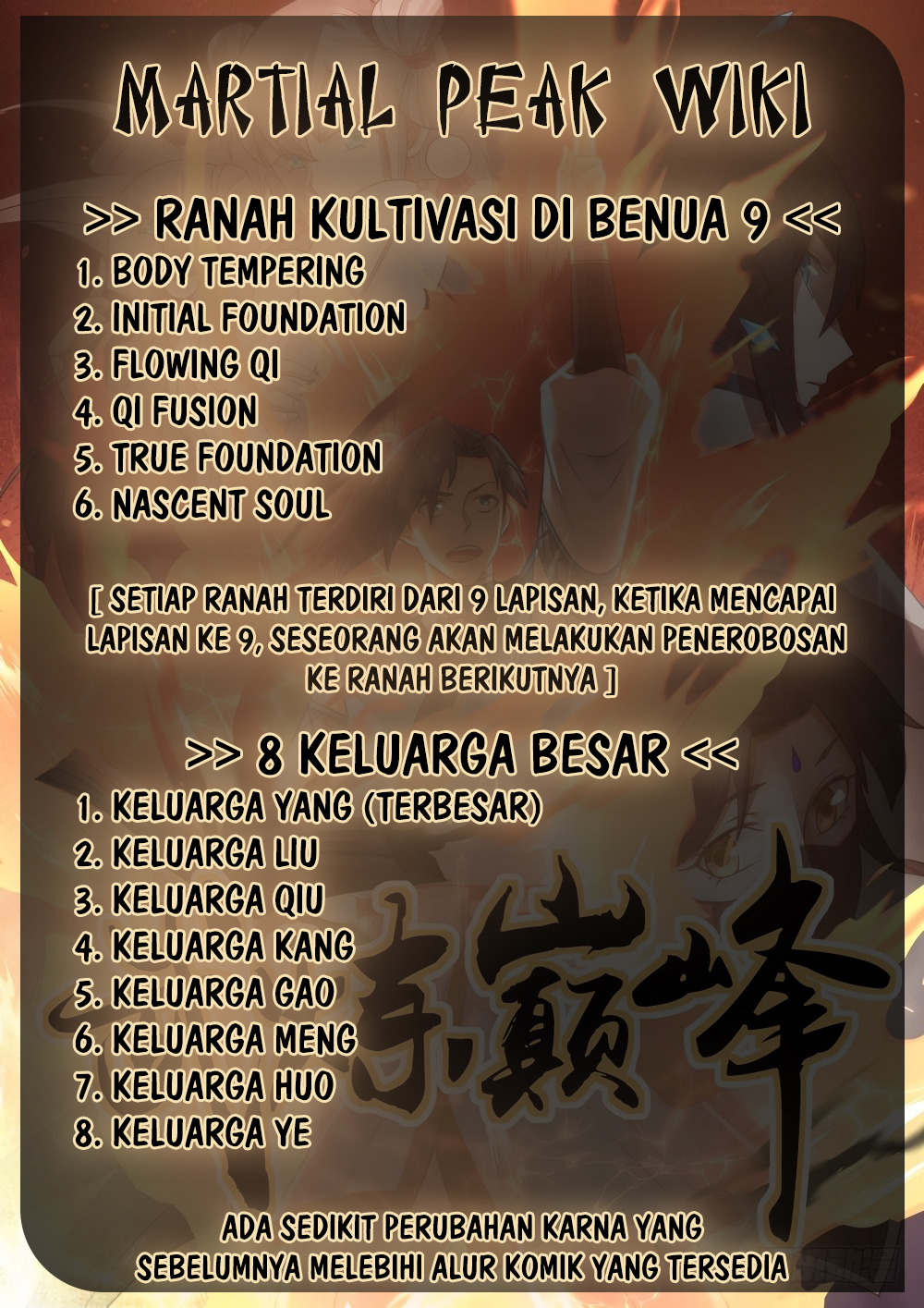 Martial Peak Chapter 453 Gambar 15