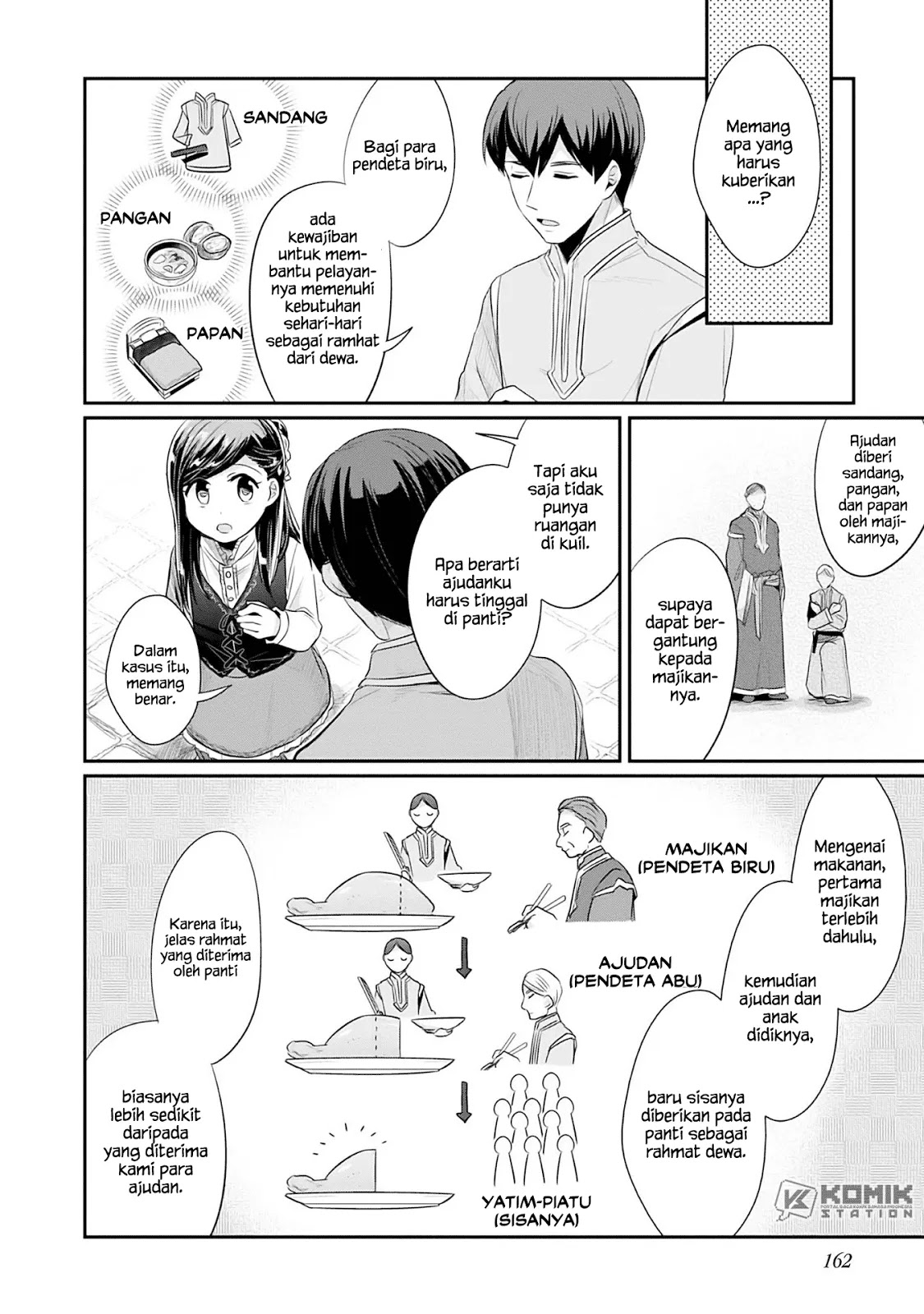 Honzuki no Gekokujou: Part 2 Chapter 04 Gambar 34