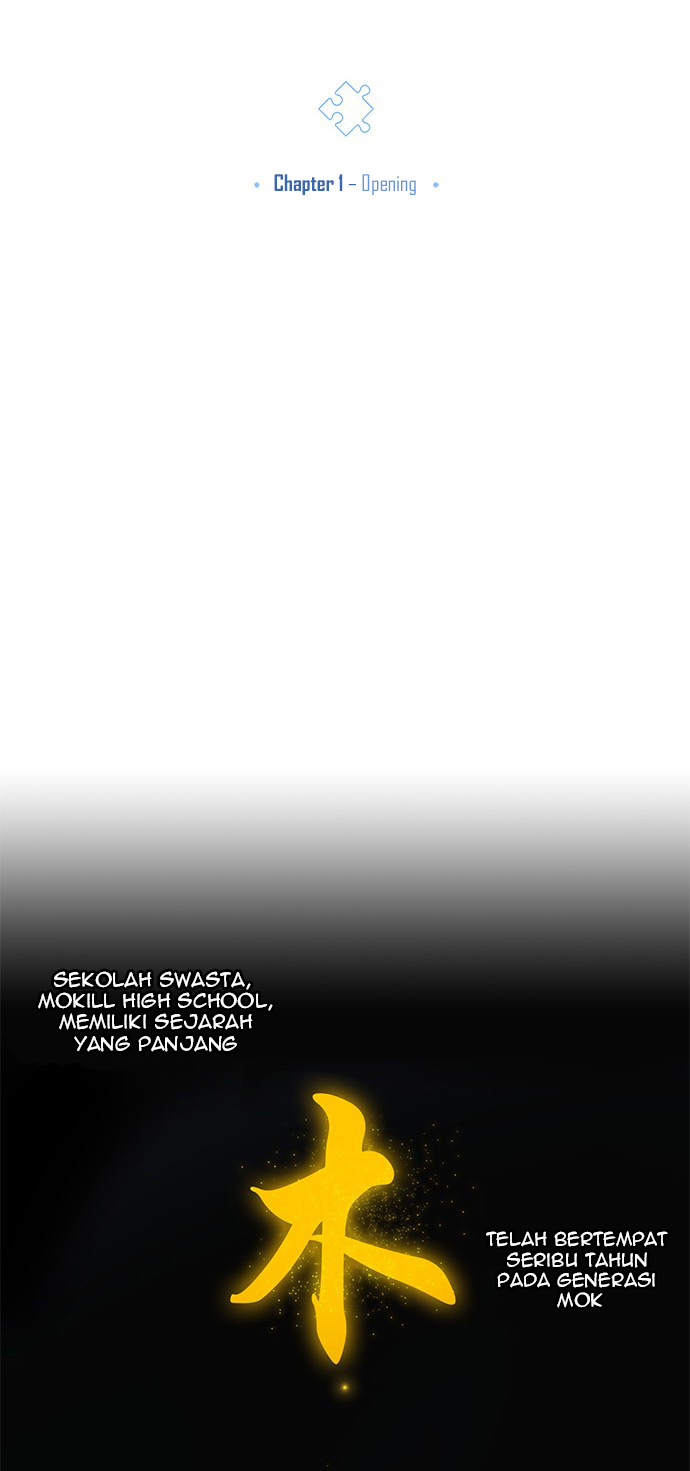 An Imperfect Kiss Chapter 01 24