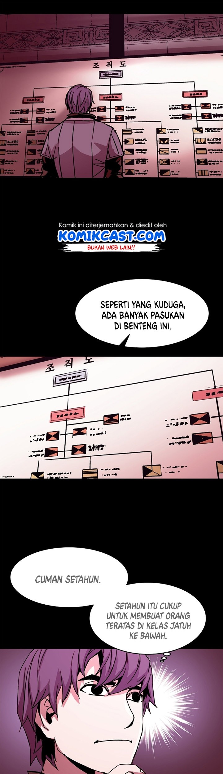 8 Circle Wizard’s Reincarnation Chapter 25 Gambar 20