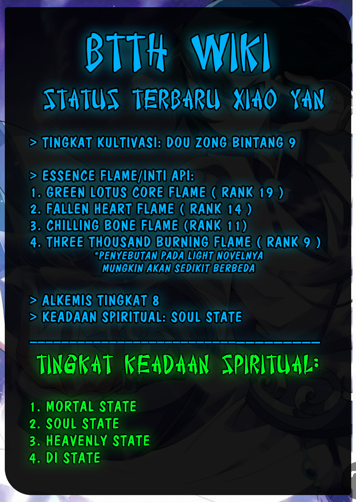 Battle Through the Heavens Chapter 300 Gambar 57