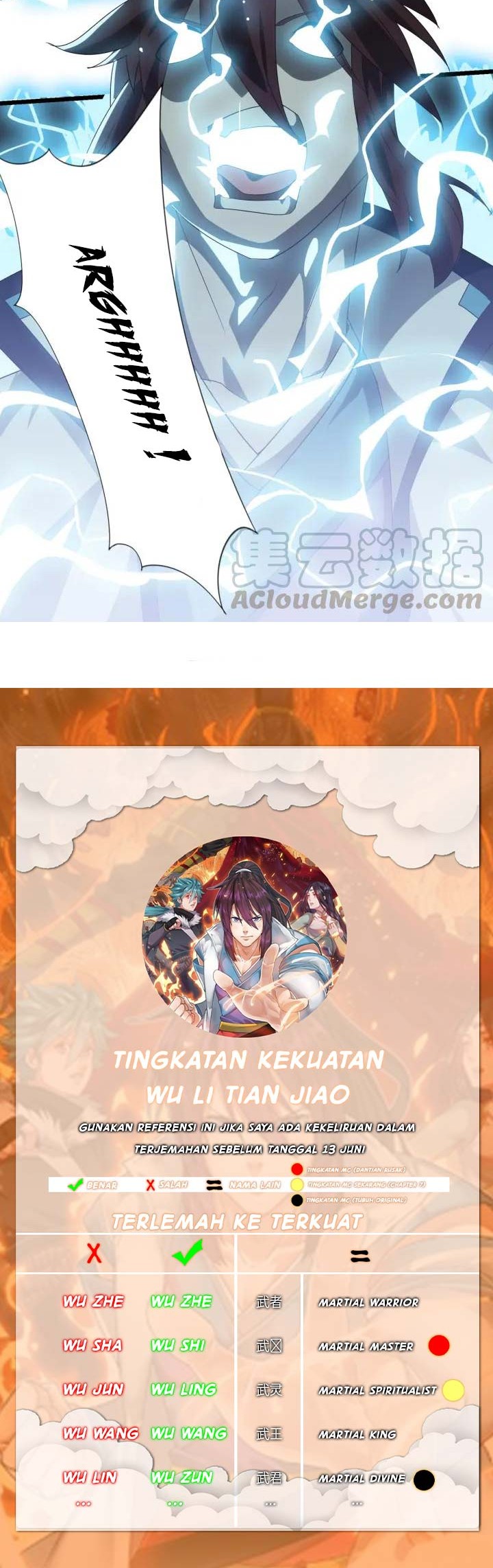 Wu Li Tian Jiao Chapter 06 Gambar 31