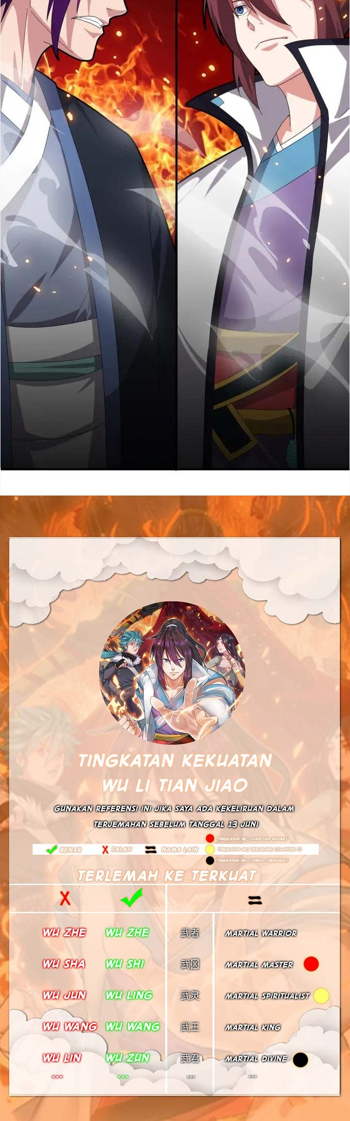 Wu Li Tian Jiao Chapter 03 Gambar 31