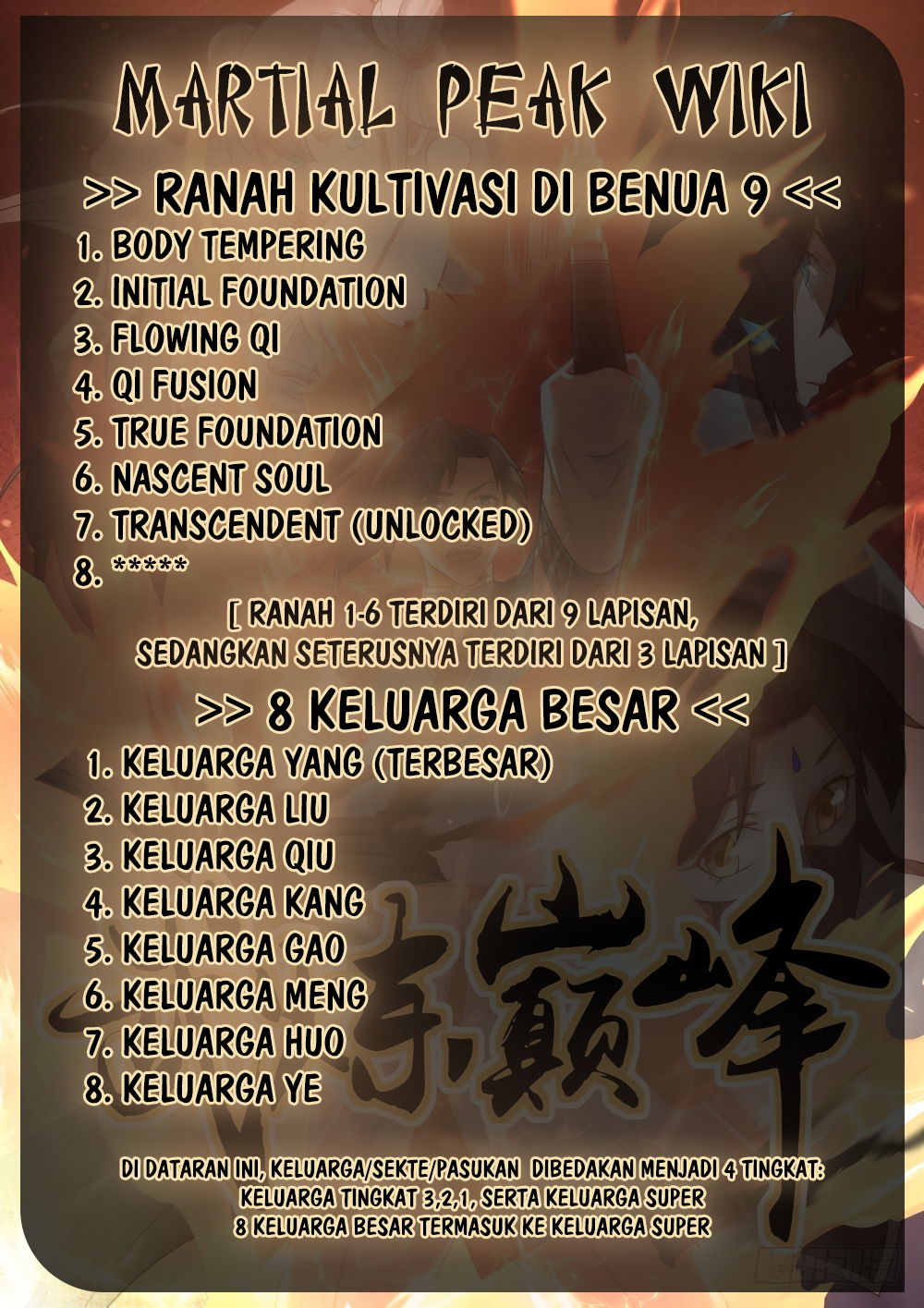 Martial Peak Part 1 Chapter 575 Gambar 15