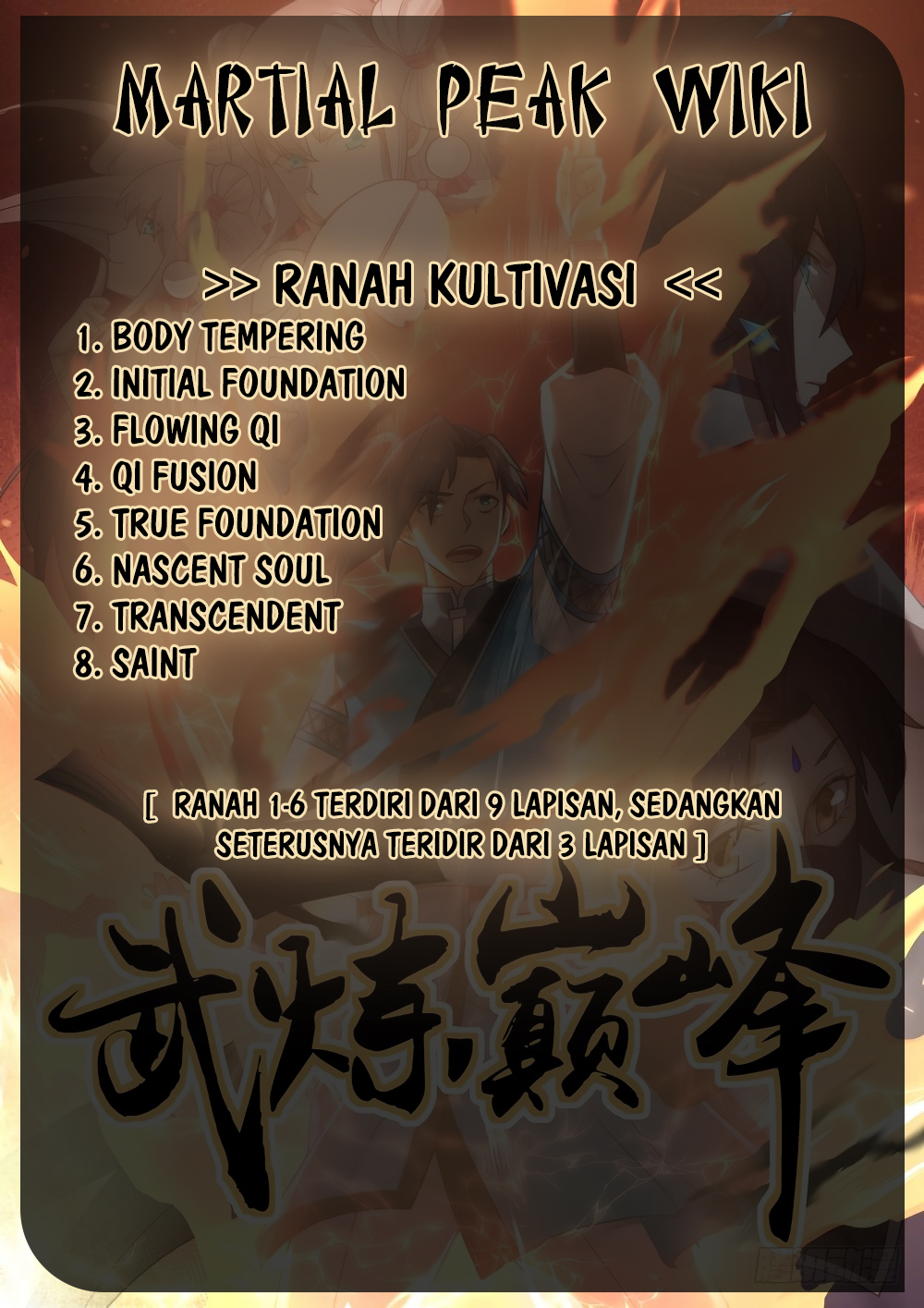 Martial Peak Chapter 585 Gambar 15