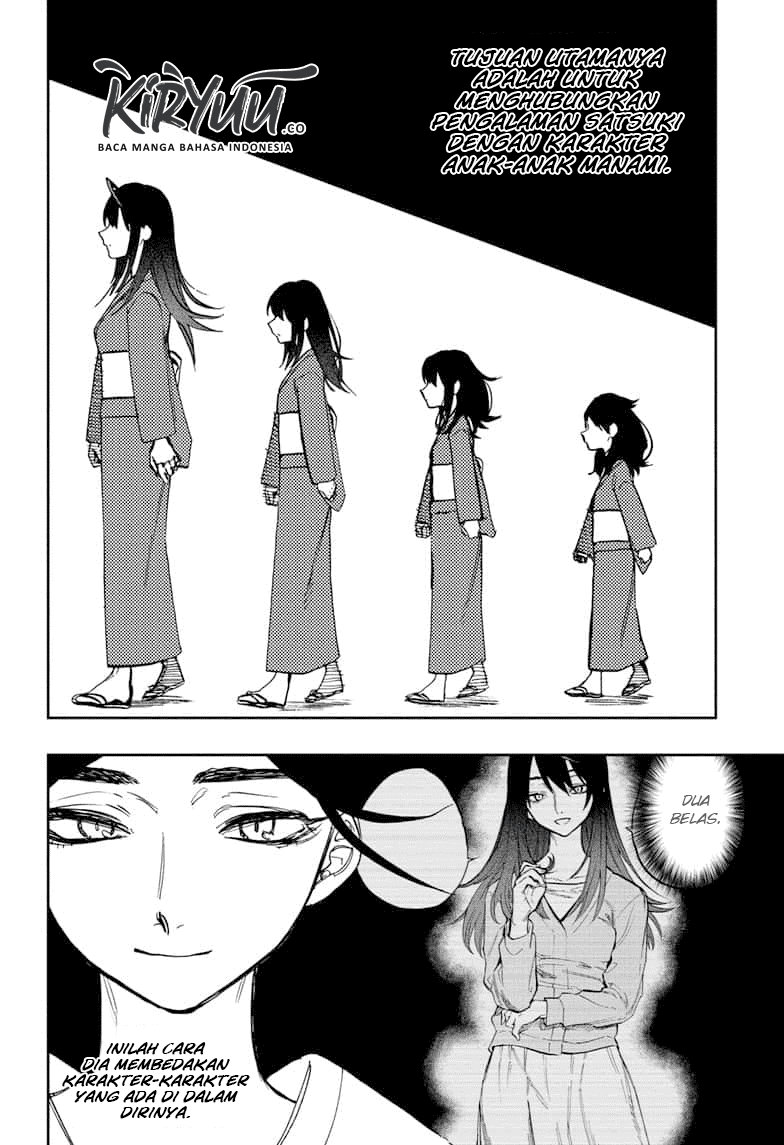 Act-Age Chapter 122 Gambar 5