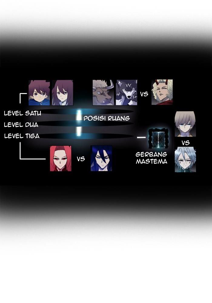 Soul Cartel Chapter 105 Gambar 20