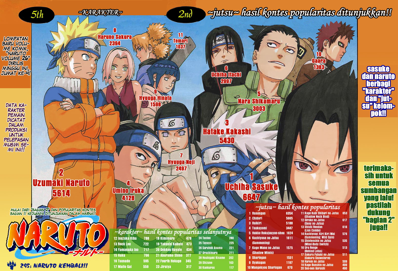 Naruto Chapter 245 Gambar 3