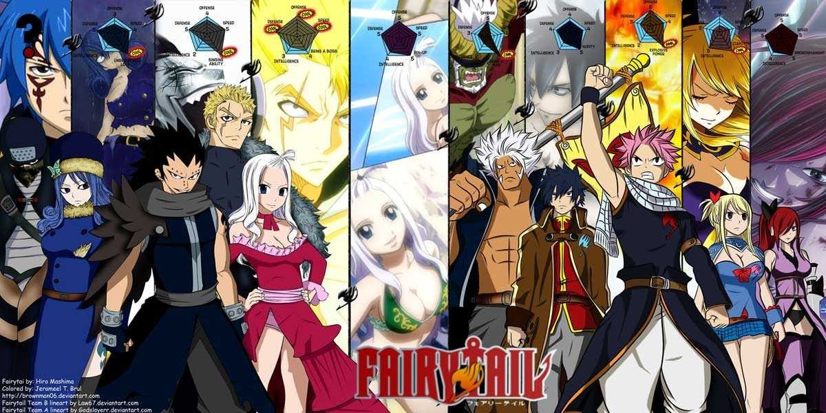 Fairy Tail Chapter 282 Gambar 24