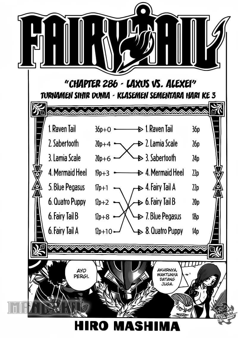 Baca  Fairy Tail Chapter 286 Gambar 2