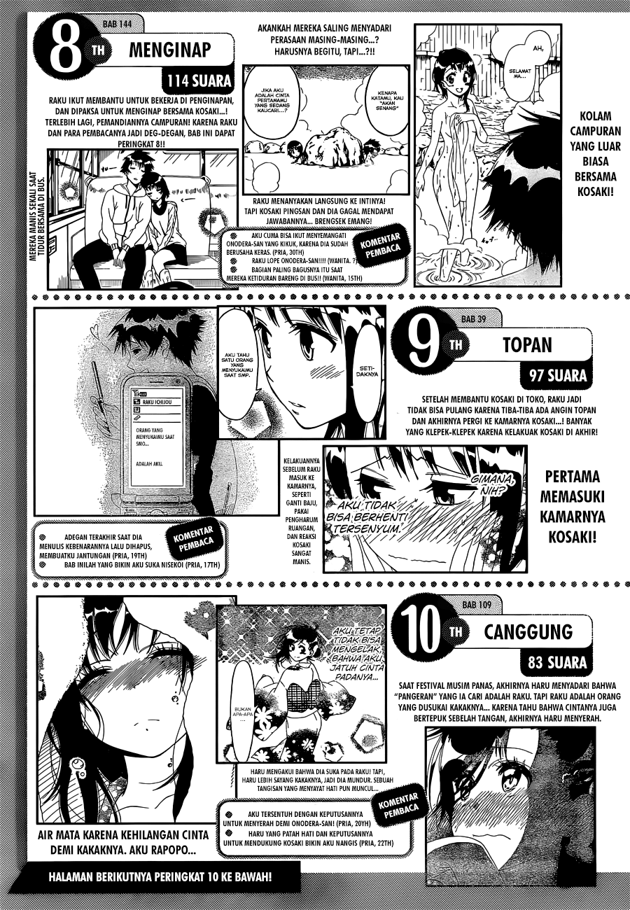 Nisekoi Chapter 164 Gambar 22