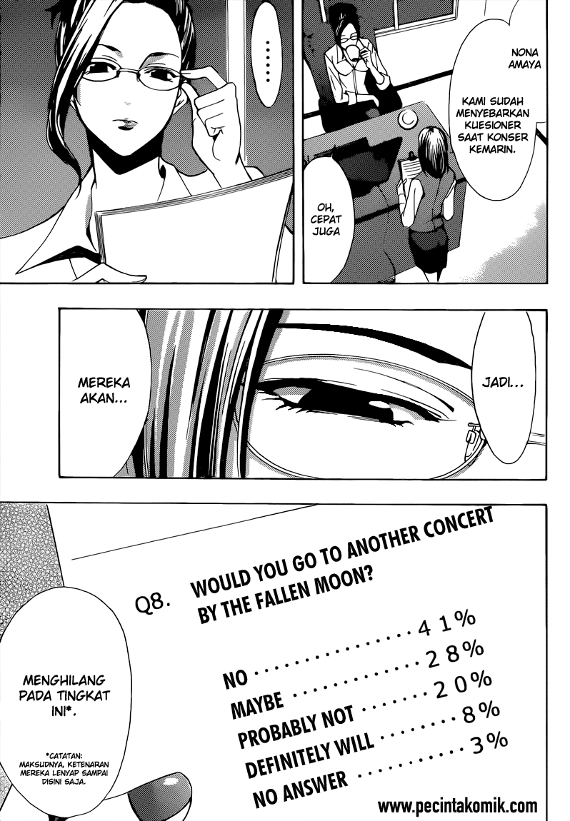 Fuuka Chapter 82 Gambar 17