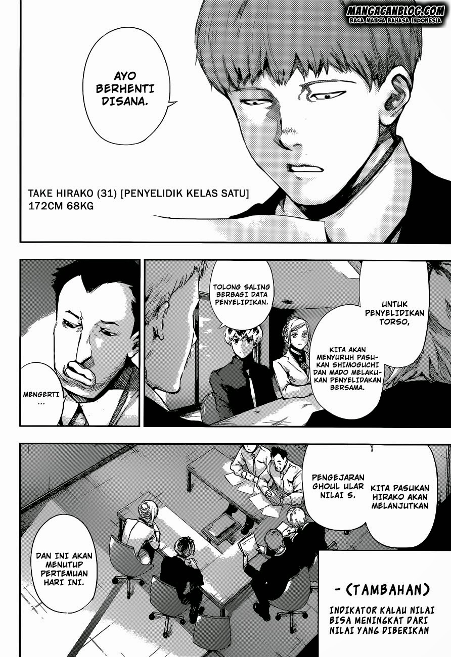 Tokyo Ghoul:re Chapter 02 Gambar 12