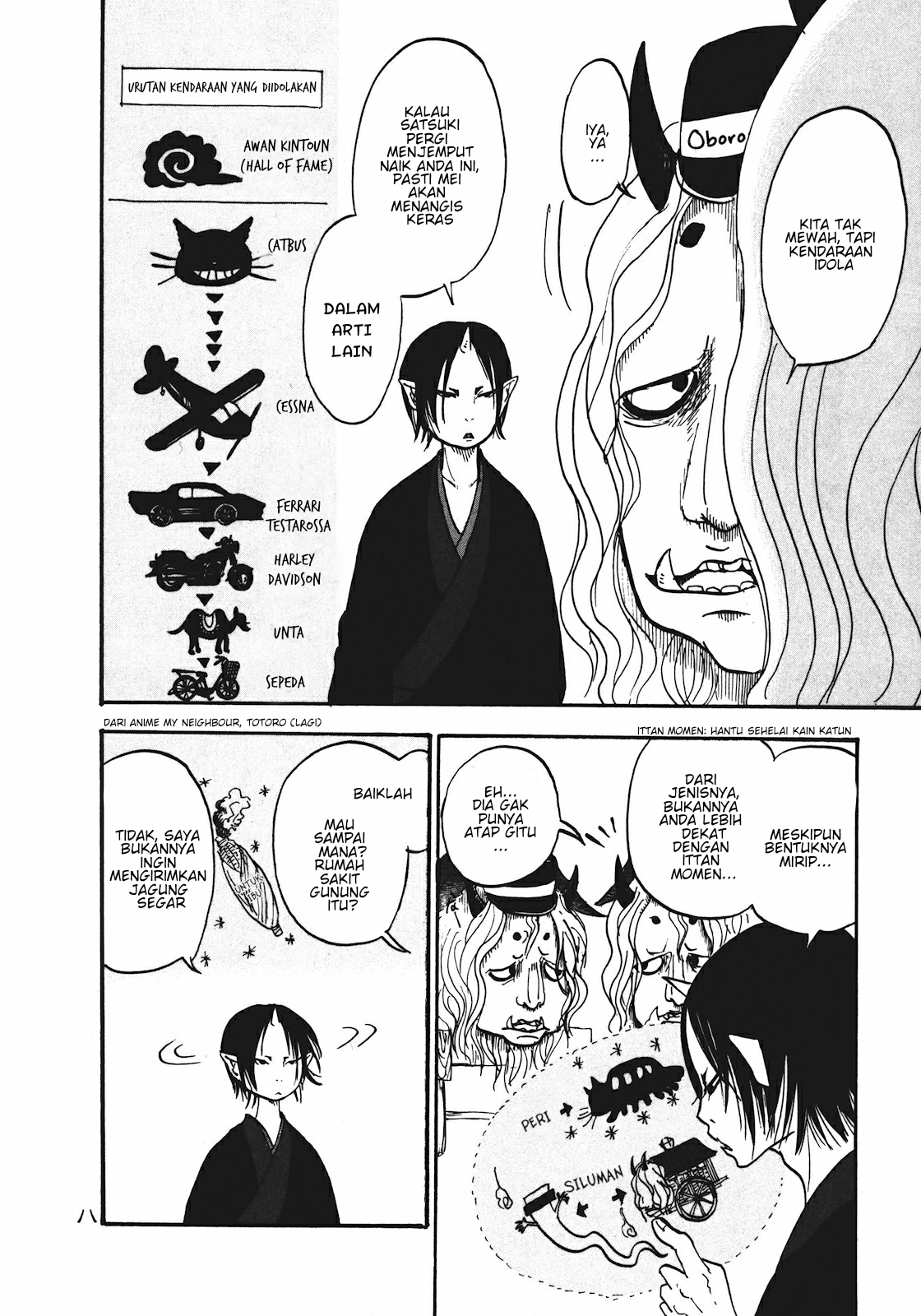 Hoozuki no Reitetsu Chapter 7 Gambar 10