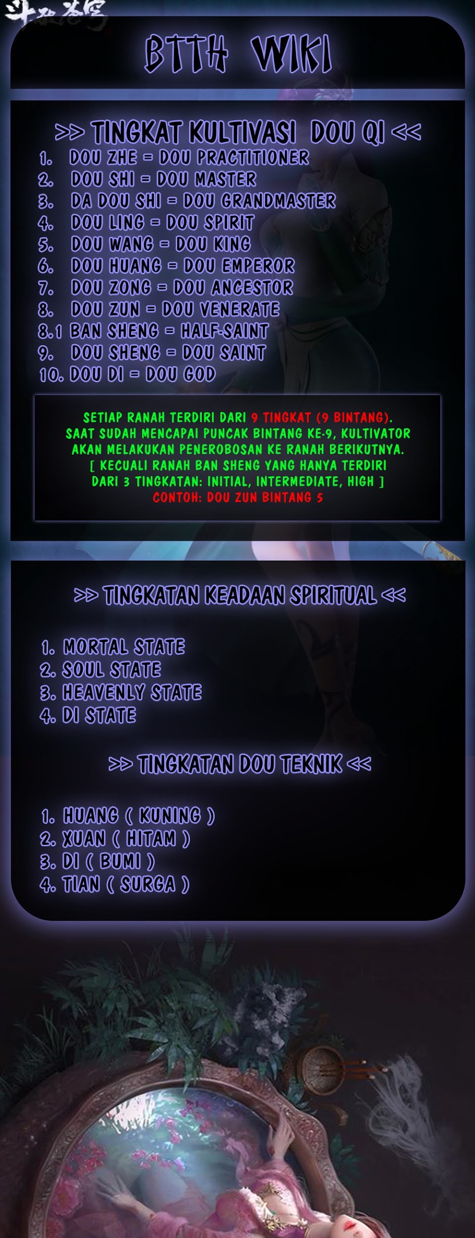 Battle Through the Heavens Chapter 307 Gambar 36