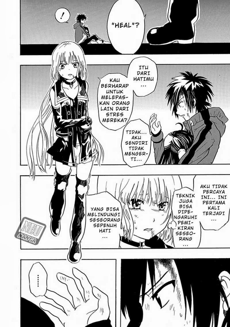 RealPG Chapter 02 Gambar 45