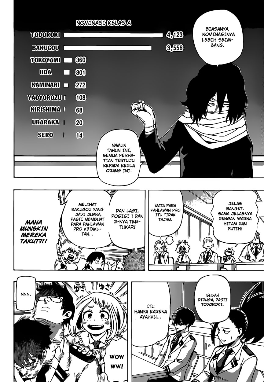 Boku no Hero Academia Chapter 45 Gambar 6