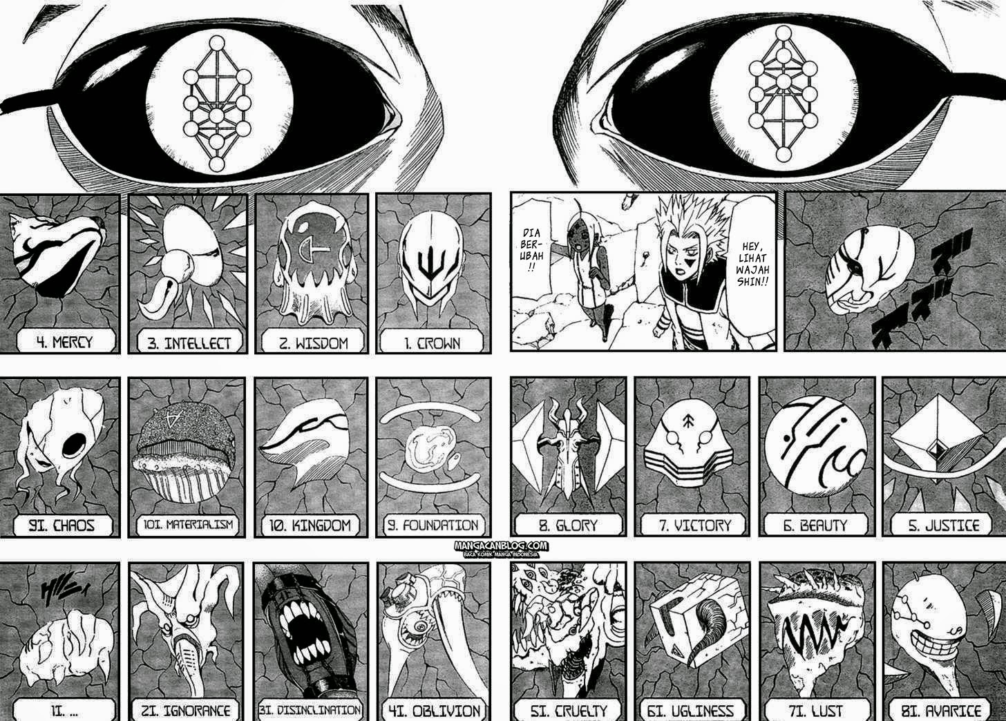 666 Satan Chapter 76 Gambar 4