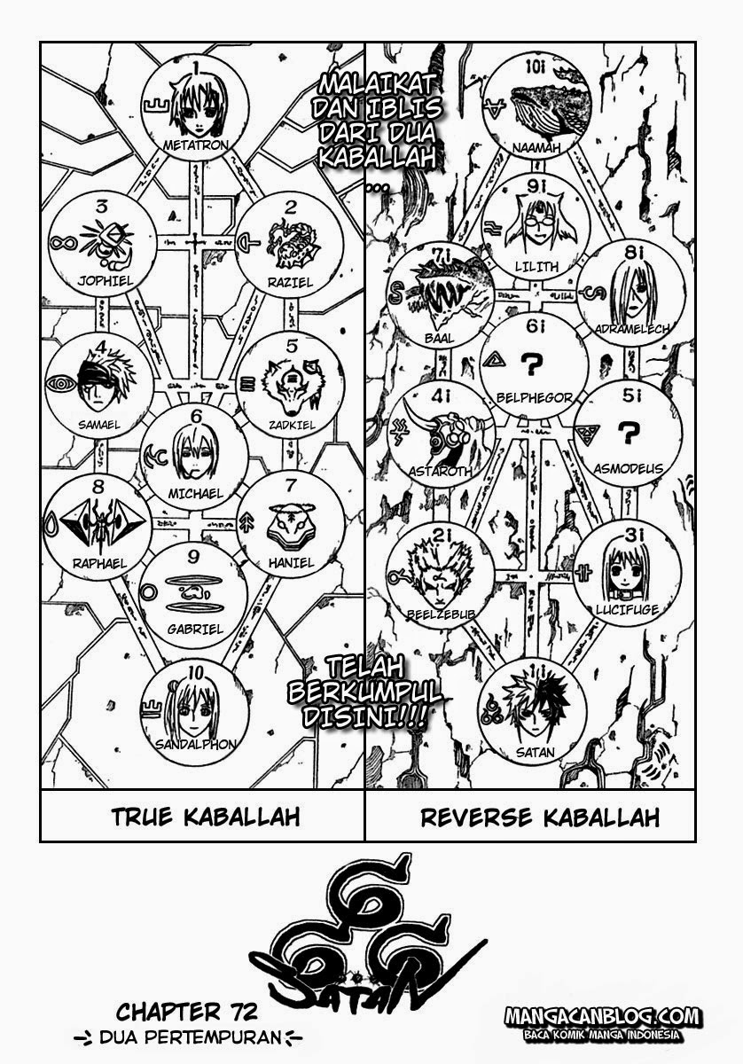 Baca Komik 666 Satan Chapter 72 Gambar 1