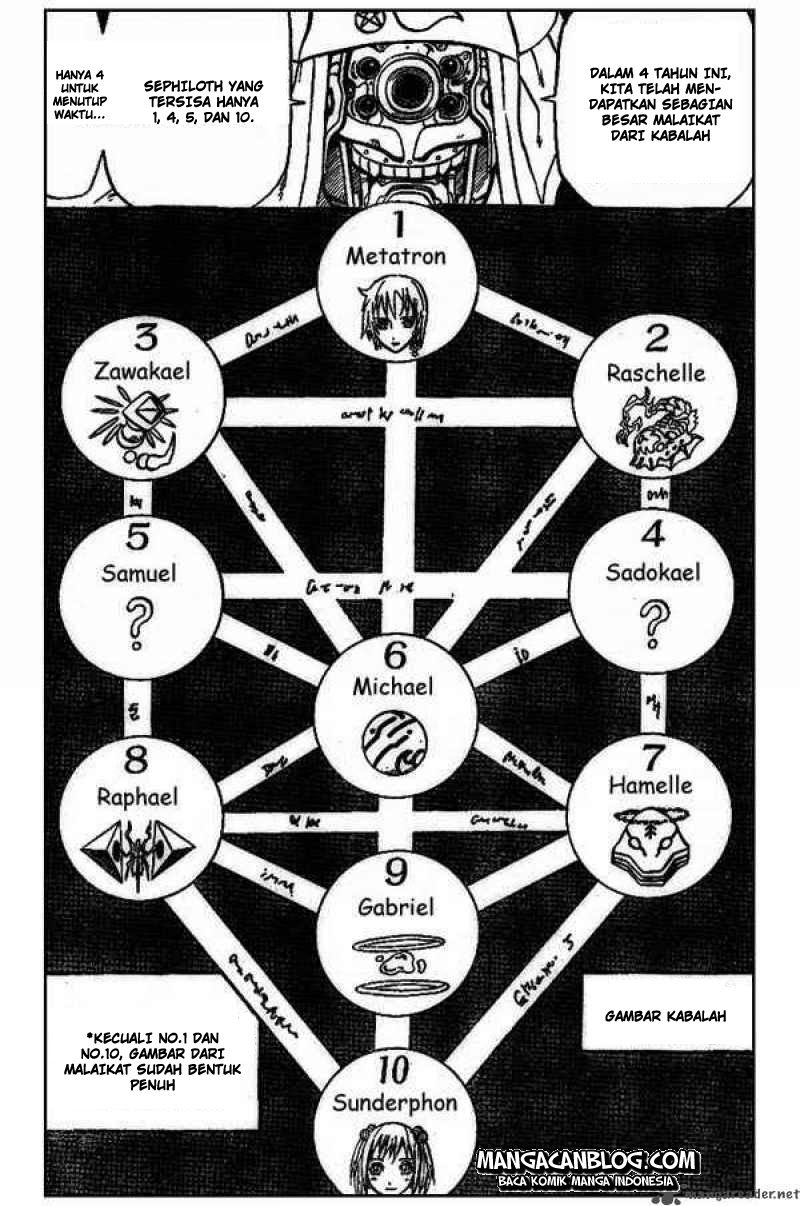666 Satan Chapter 60 Gambar 24
