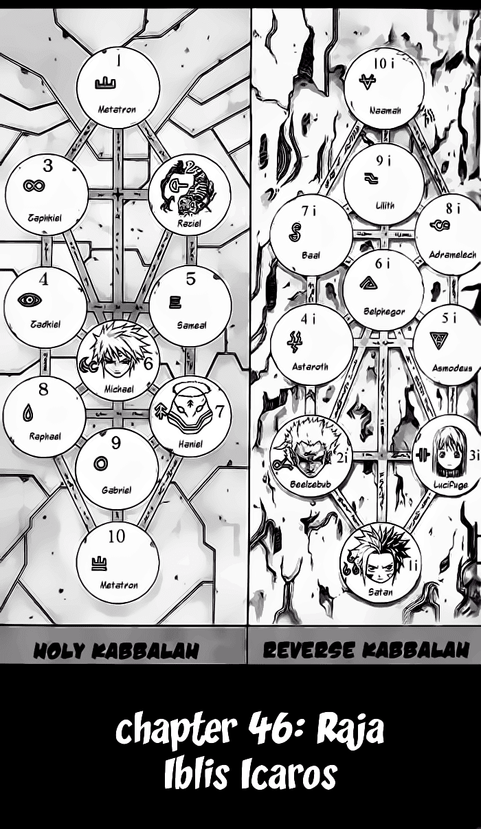 Baca 666 Satan Chapter 46 Gambar 2