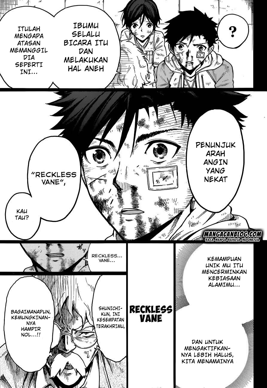 Second Brain Chapter 7 Gambar 28