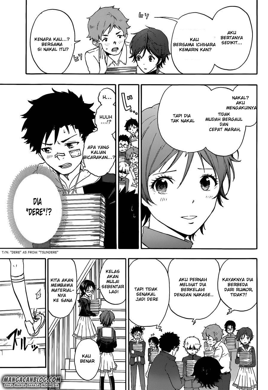 Second Brain Chapter 4.5 Gambar 11