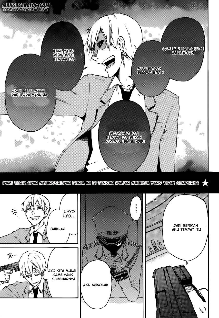 Second Brain Chapter 4.5 Gambar 23