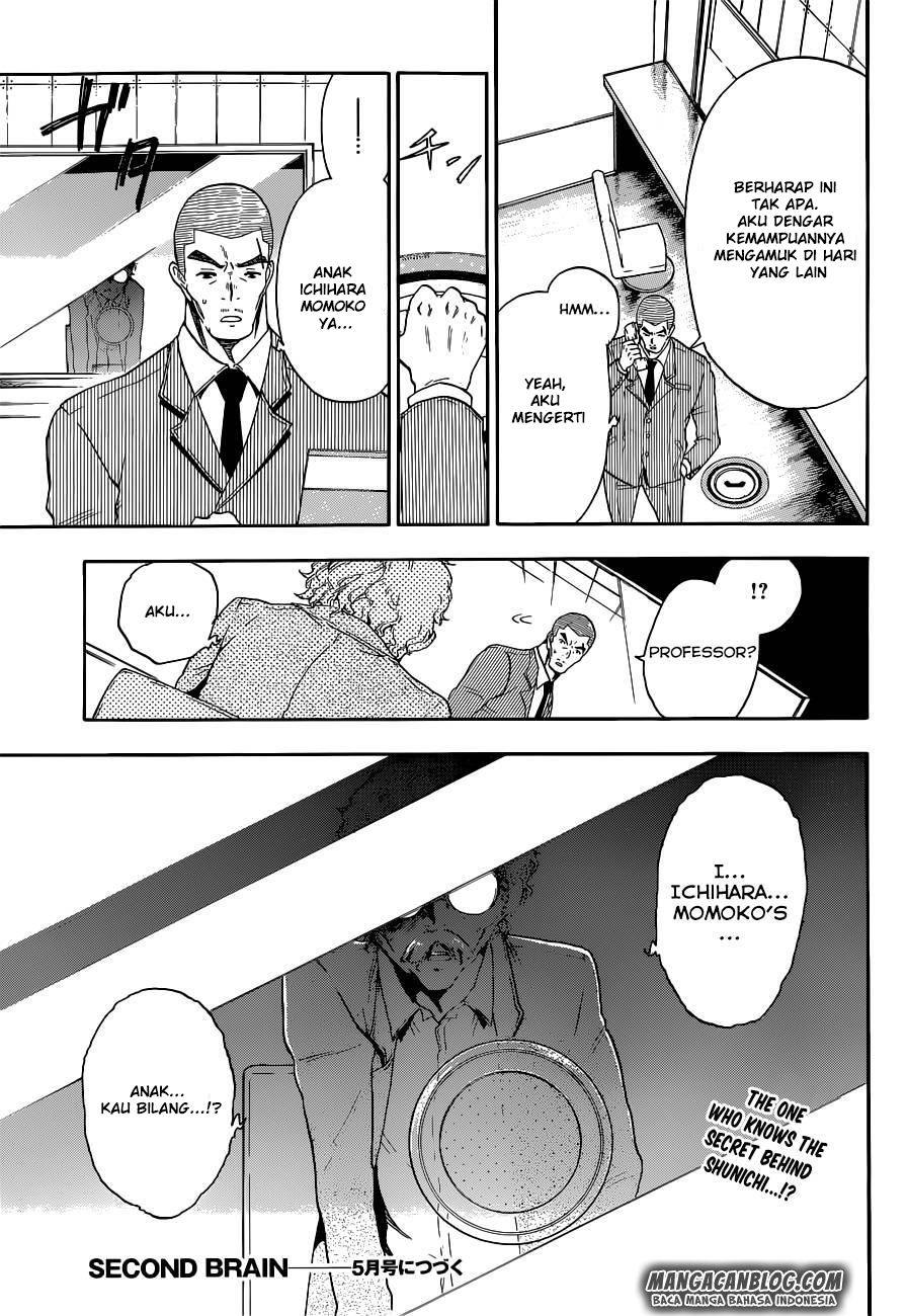 Second Brain Chapter 4.5 Gambar 45