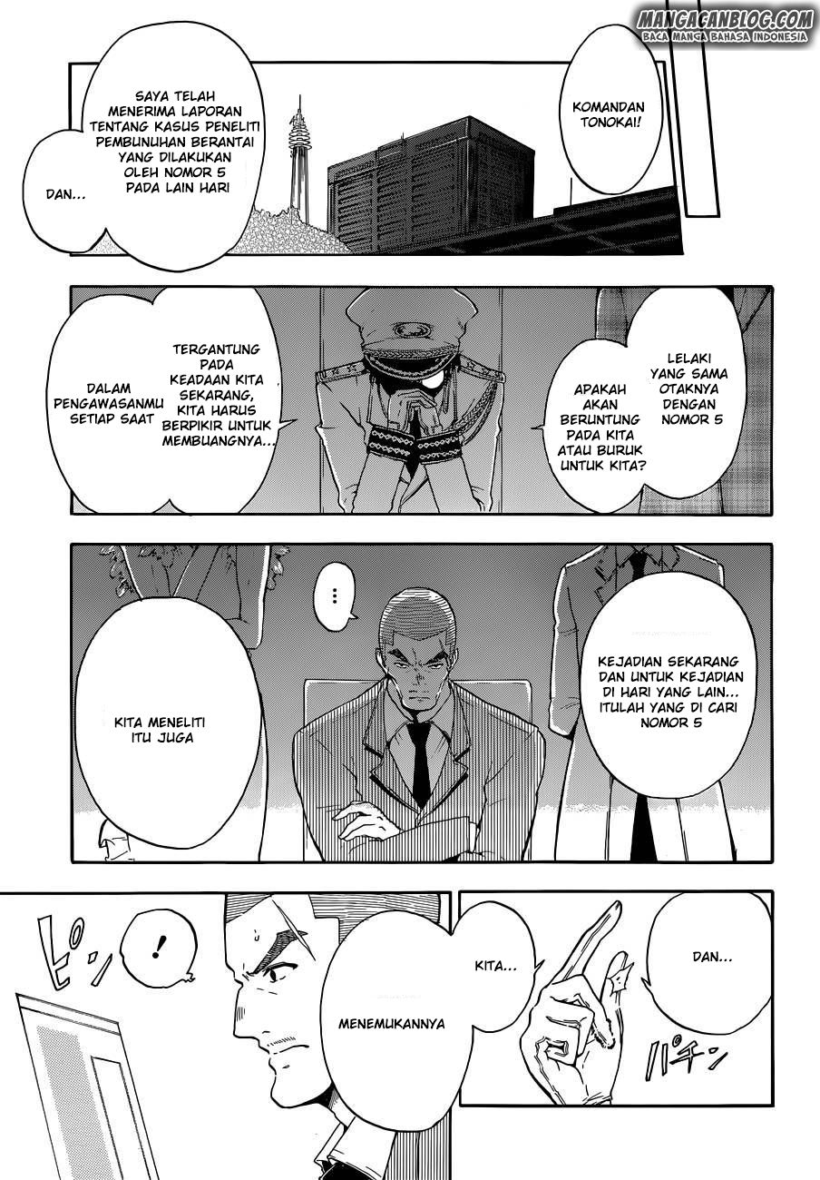 Second Brain Chapter 4.5 Gambar 5