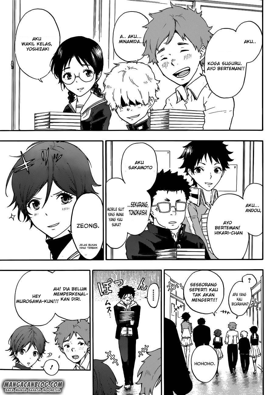 Second Brain Chapter 4.5 Gambar 9