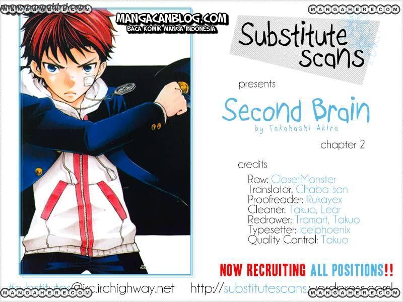 Baca  Second Brain Chapter 2 Gambar 2