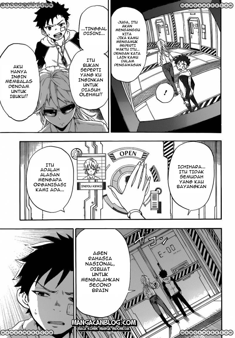 Second Brain Chapter 2 Gambar 5