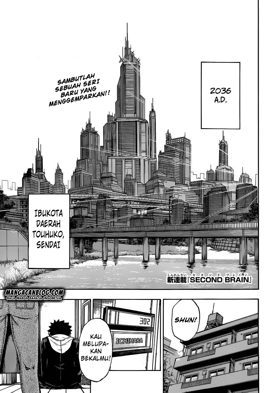 Baca  Second Brain Chapter 1 Gambar 2