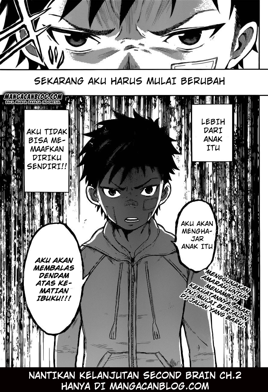 Second Brain Chapter 1 Gambar 69