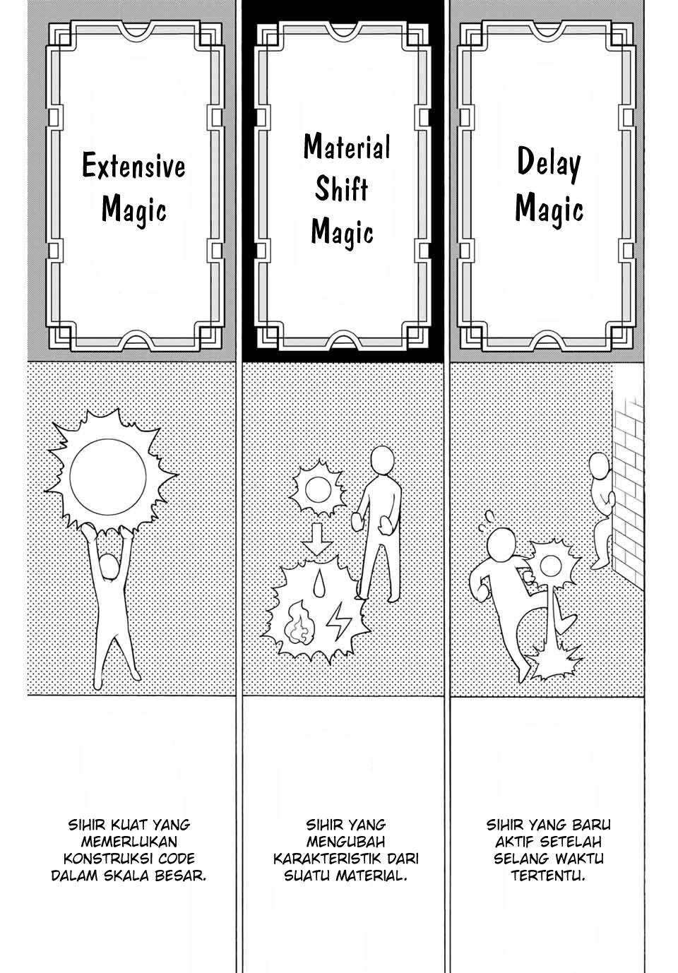 Hyouken no Majutsushi ga Sekai wo Suberu Sekai Saikyou no Majutsushi dearu Shounen wa, Majutsu Gakuin ni Nyuugaku Suru Chapter 11 Gambar 7