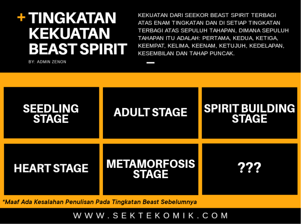 Legendary Fish Take The World Chapter 58 Gambar 26